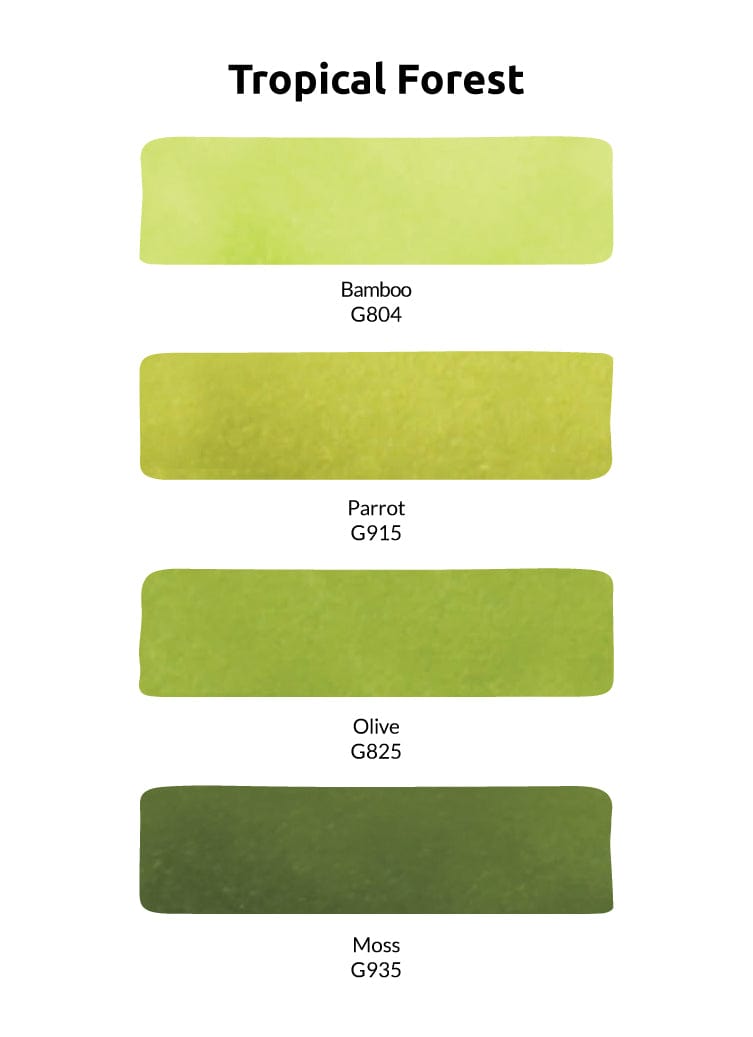 Alcohol Ink Parrot Alcohol Ink