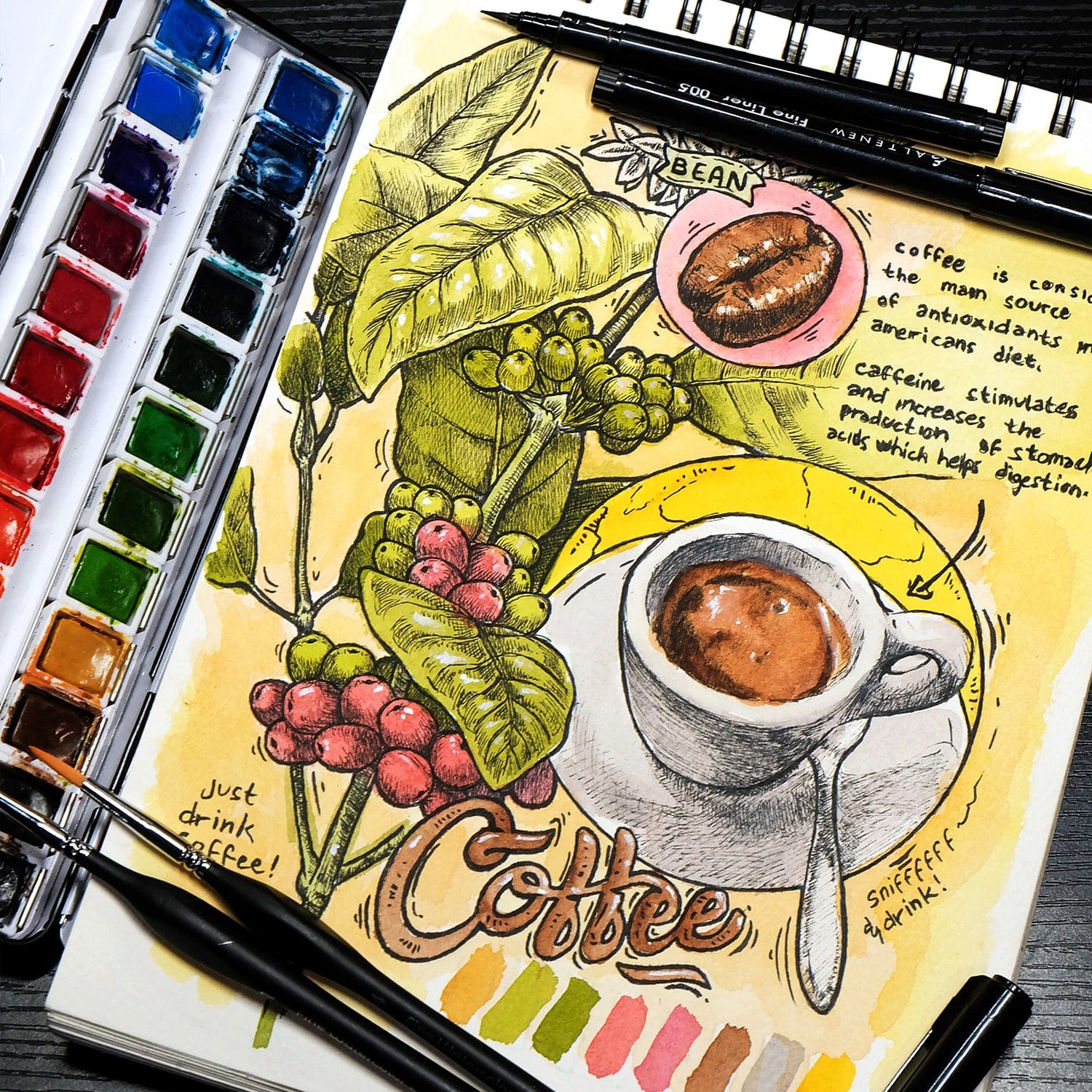 Stationery Fine Liner Pen Set